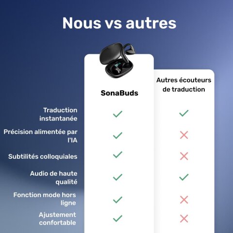 SonaBuds image