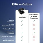 SonaBuds image