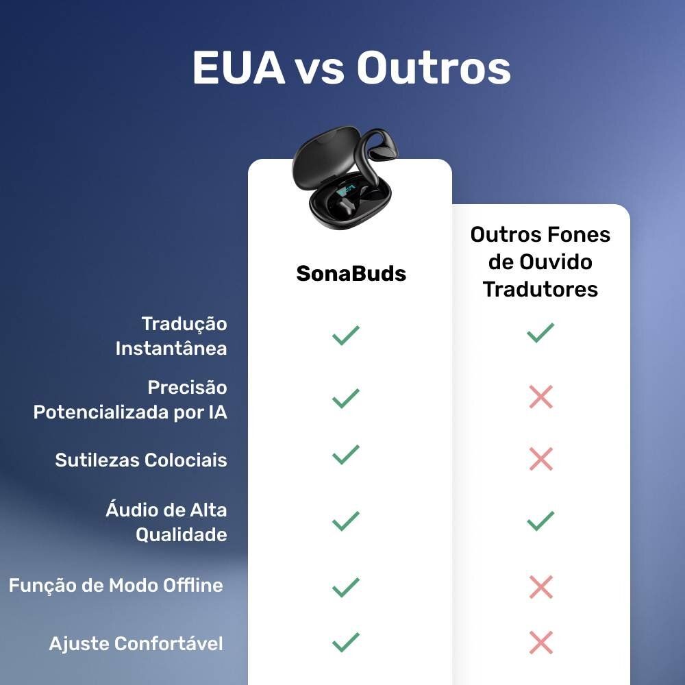 SonaBuds image